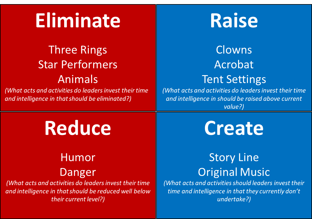 red vs. blue ocean-1